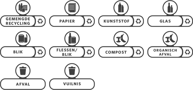 Kit étiquettes Rubbermaid pour station de recyclage Slim Jim NL 10 pièces