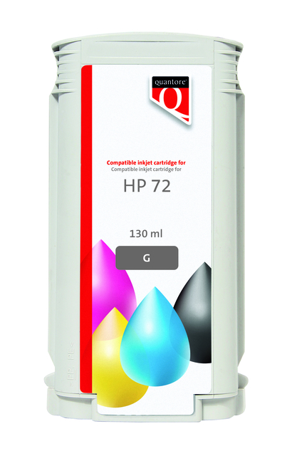 Inktcartridge Quantore alternatief tbv HP 72 C9374A grijs