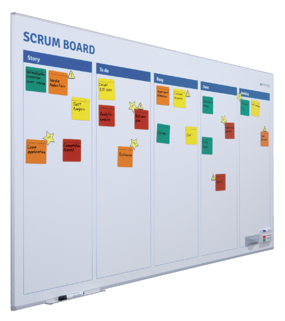 Tableau Scrum + Kit starter Scrum 90x120cm