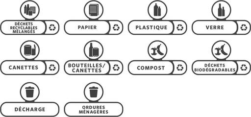 [394830] Kit étiquettes Rubbermaid pour station de recyclage Slim Jim Français 10 pièces