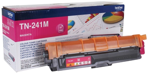 [411862] Toner Brother TN-241M rood