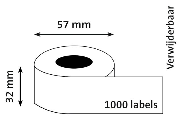 Etiket Dymo LabelWriter multifunctioneel 32x57mm 1 rol á 1000 stuks wit