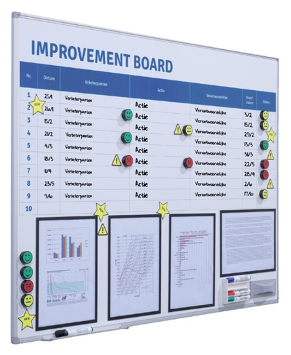 [920789] Verbeterbord + starterkit visual management 90x120cm