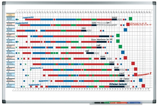 [950810] Tableau planning Legamaster Premium annuel 53 semaines 60x90cm